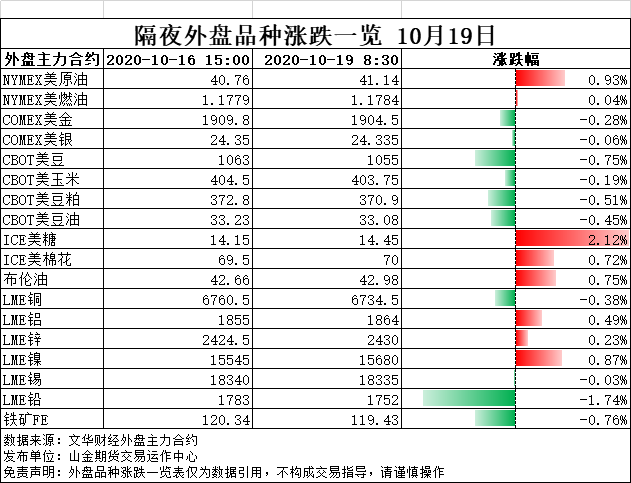 微信图片_20201019083635.png