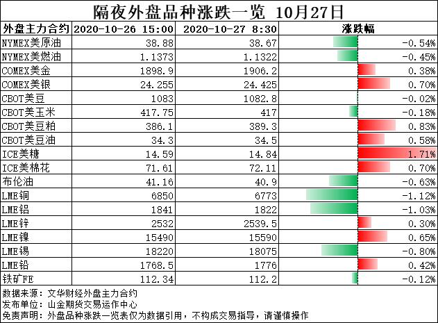 QQ图片20201027083652.jpg