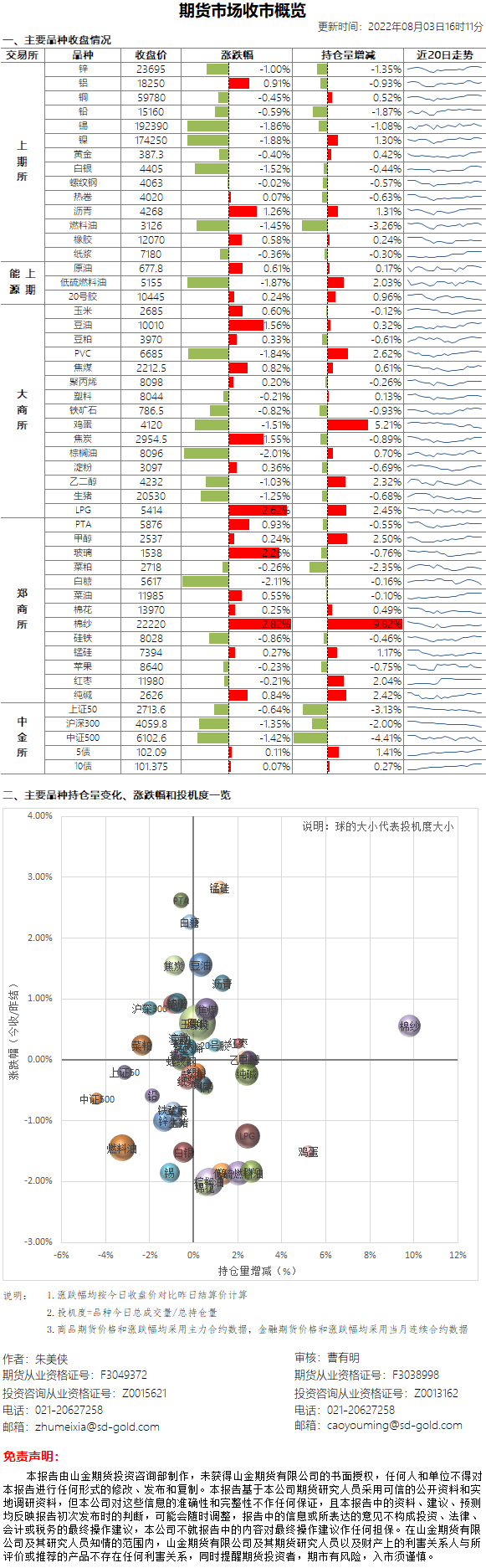 4fffb35307426ff243005e07f2ca8c81b55336b1ac96f865eab9abcdc53bfbeeQzpcVXNlcnNcc2hhbmppblxBcHBEYXRhXFJvYW1pbmdcRGluZ1RhbGtcMTA2OTk4NzUxX3YyXEltYWdlRmlsZXNcODFGQUUwM0MtNTBBRi00MzAwLUIyQjQtOTVFQjJDQkJCMzc1LjM2MF90aHVtYg==.png