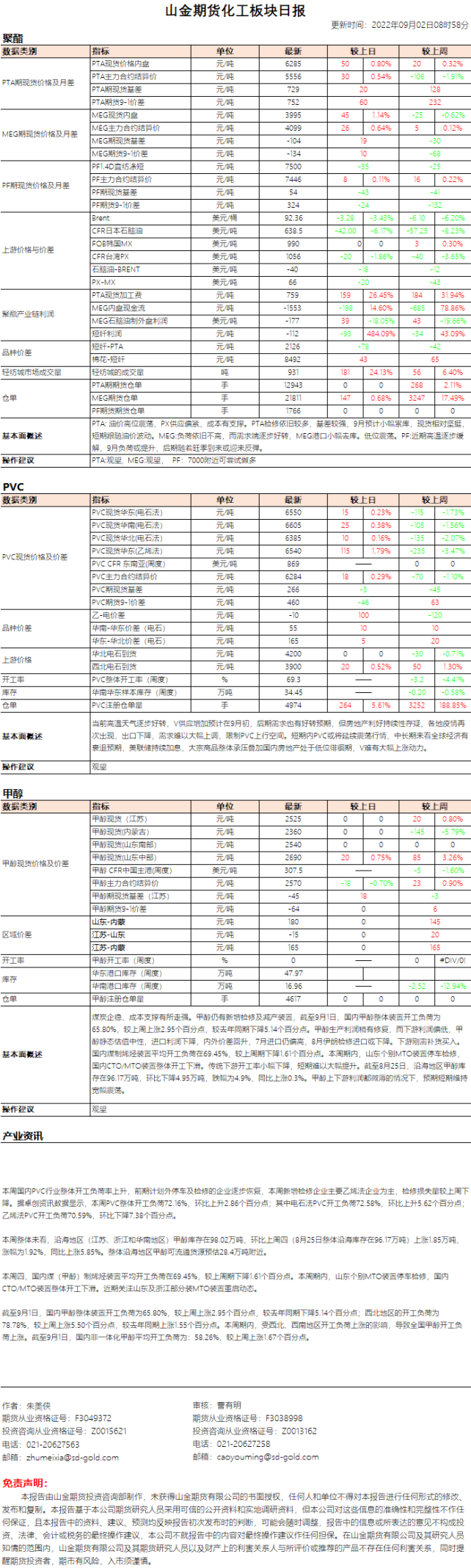 8dca55e091b256242e3afb508f33adeb4758bf3e4078899707aeff15e613c533QzpcVXNlcnNcc2hhbmppblxBcHBEYXRhXFJvYW1pbmdcRGluZ1RhbGtcMTA2OTk4NzUxX3YyXEltYWdlRmlsZXNcQjczMzMwMjUtNzkwRS00MDMwLThBMDAtQjBENDAwQUFEQzRGLjM2MF90aHVtYg==.png