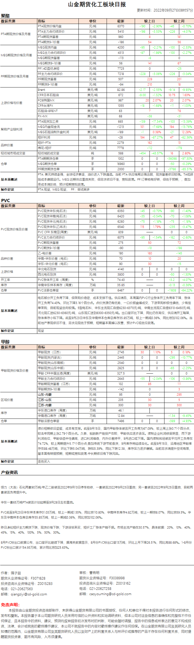 d97e2545e7d986abd008c5e08b7a0e31f44897b73b28fbad0b407a78408c4099QzpcVXNlcnNcc2hhbmppblxBcHBEYXRhXFJvYW1pbmdcRGluZ1RhbGtcMTA2OTk4NzUxX3YyXEltYWdlRmlsZXNcN0ZGNkFBQzctREI5My00ZThmLTkzNDQtNkFEOTc1RjQ3Rjc2LjM2MF90aHVtYg==.png