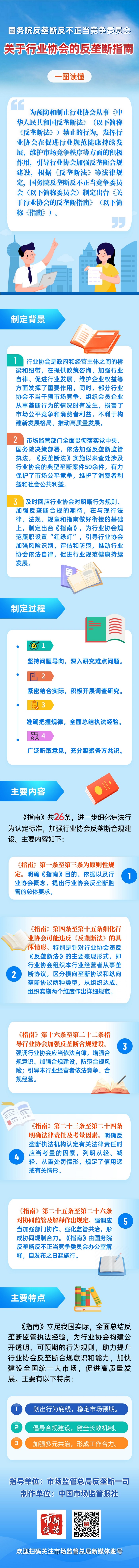 一图解读《国务院反垄断反不正当竞争委员会关于行业协会的反垄断指南》.jpg